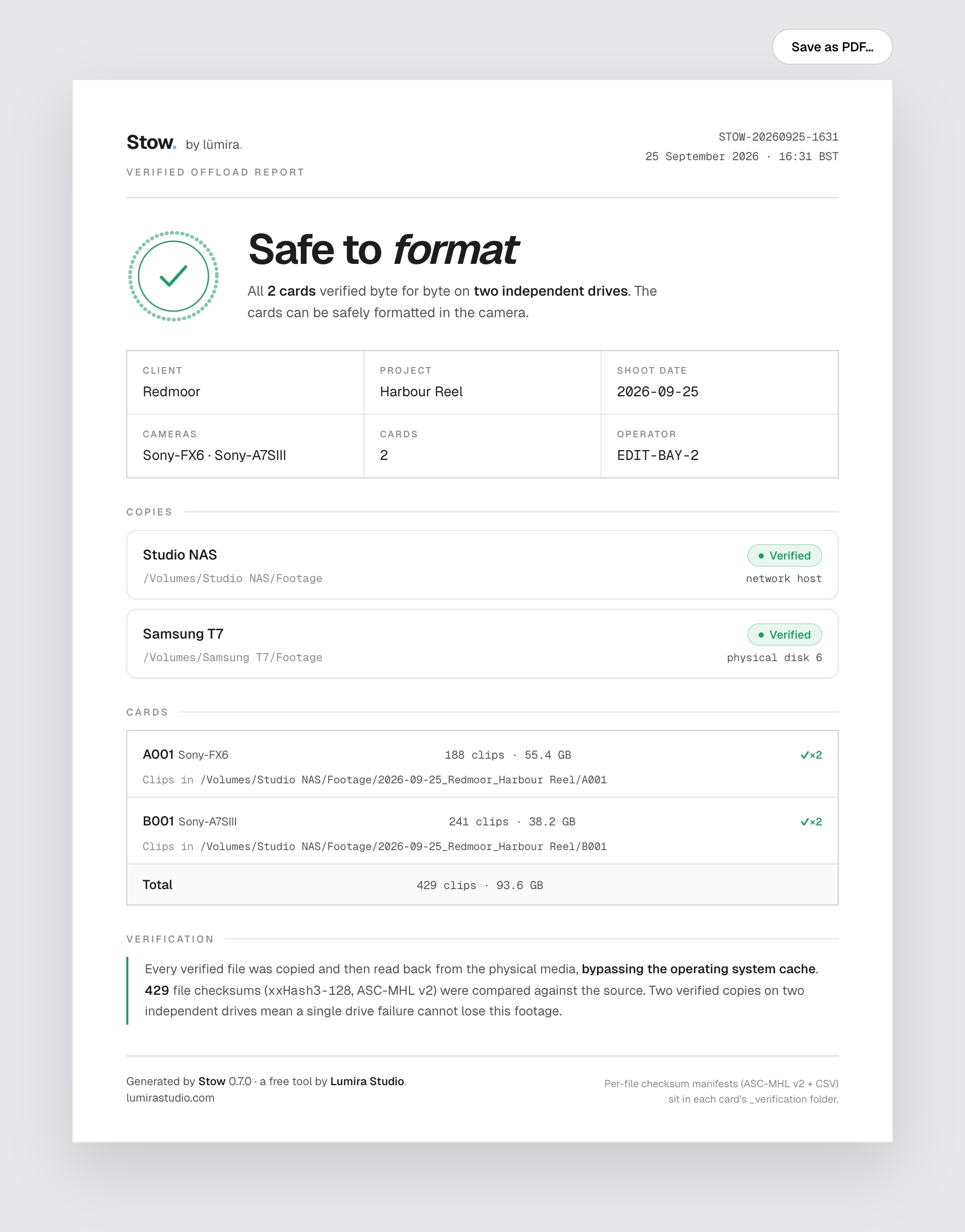 A one-page verified offload report: a green Safe to format verdict, client and project details, per-card clip and byte totals, and a verification statement citing xxHash3-128 and ASC-MHL v2.