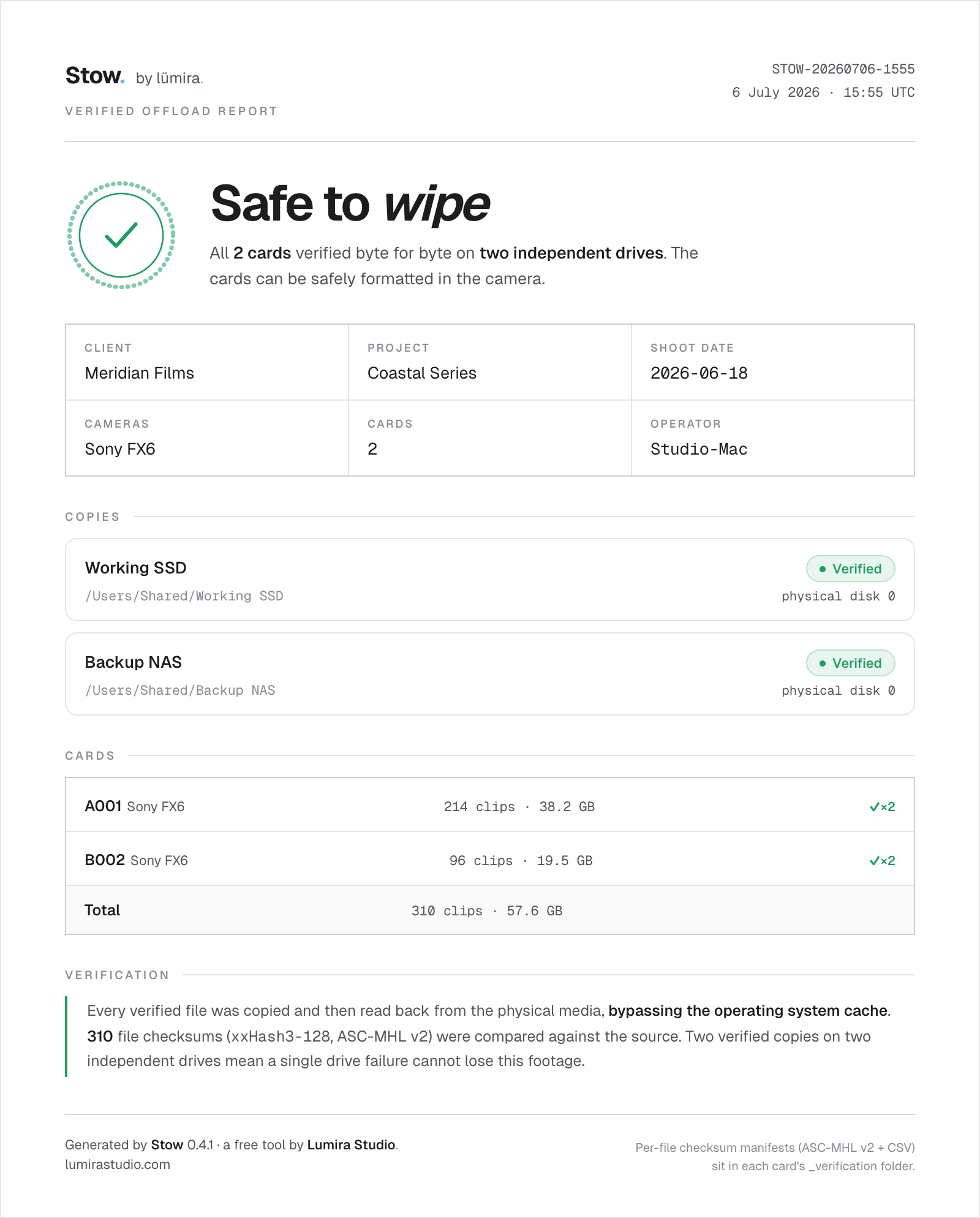 A one-page verified offload report: a green Safe to wipe verdict for Meridian Films, Coastal Series, two Sony FX6 cards each verified twice, Working SSD and Backup NAS both marked Verified, and a verification statement citing xxHash3-128 and ASC-MHL v2.