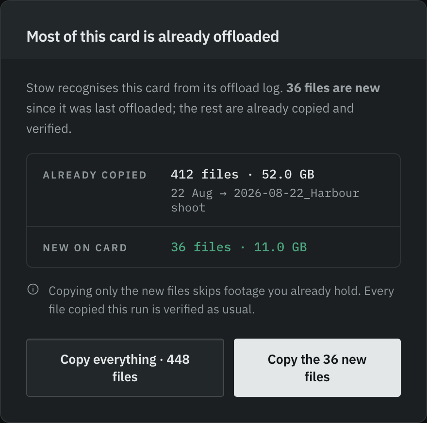 Stow's offer dialog showing 412 files already copied, 36 new, with Copy everything and Copy the 36 new files buttons