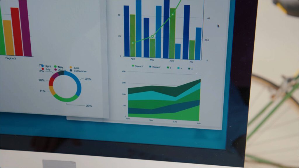 video analytics data bar chart – Lumira Studio