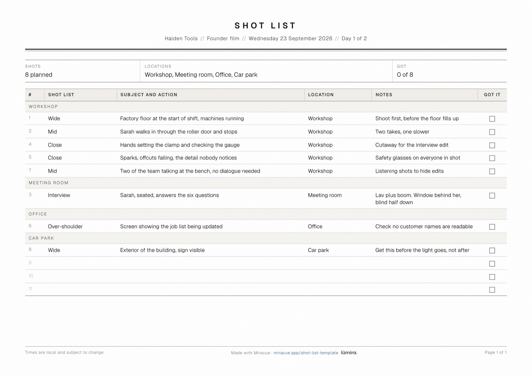 Example shot list An example shot list made with the free Miracue template, grouped by location with a box to tick for each shot